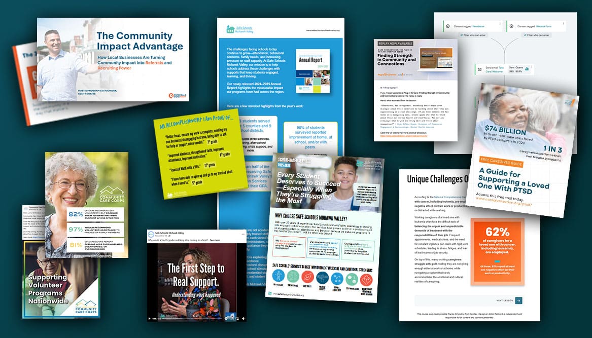 C2 Brands Graphic Design Services C² Brands Marketing Collateral + Brand Strategy